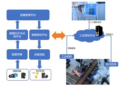 產業熱議5G RedCap 化繁為簡，讓5G輕裝上陣